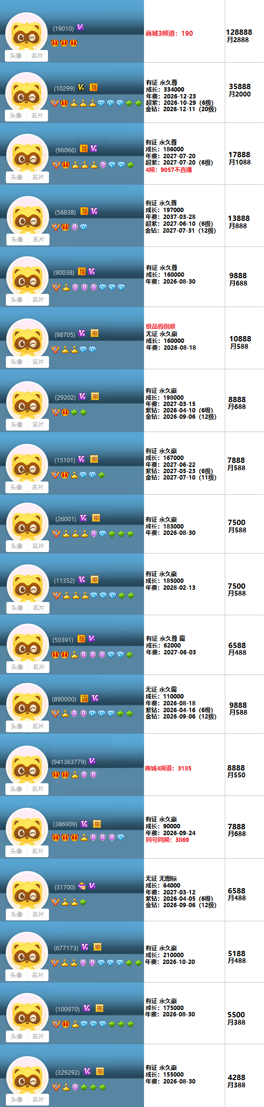 高成长权杖靓号(图7)