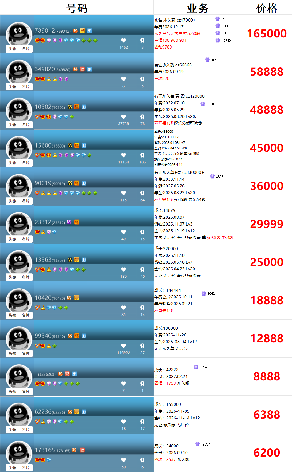 高成长权杖靓号(图9)