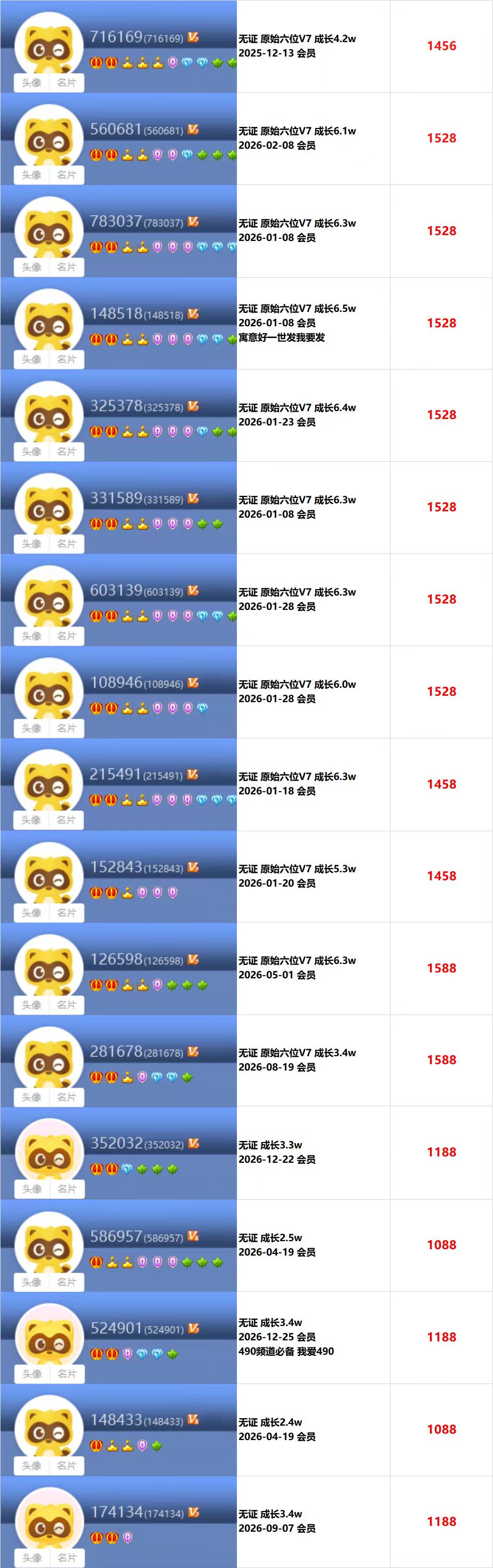 高成长权杖靓号(图13)
