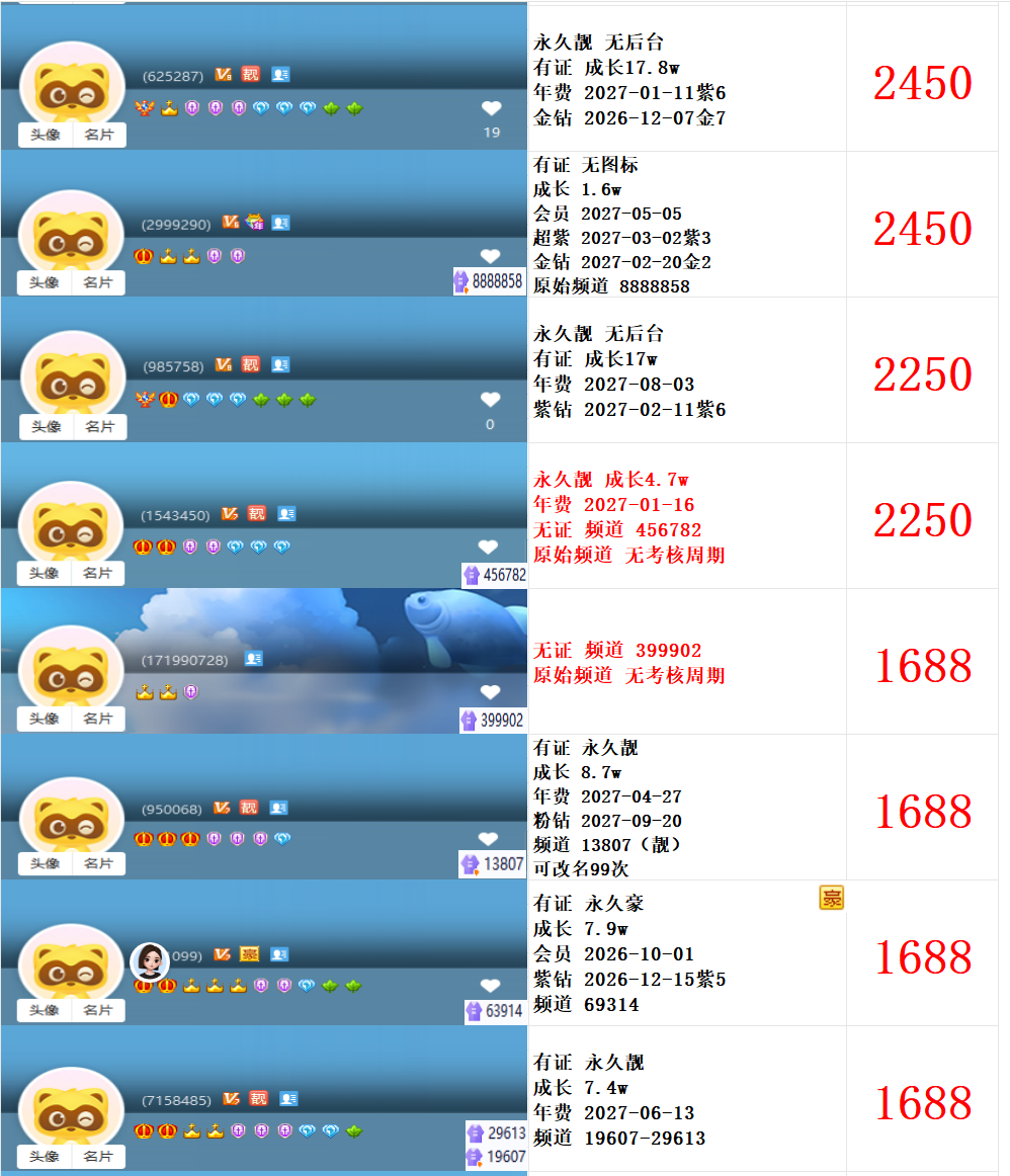 高成长权杖靓号(图20)