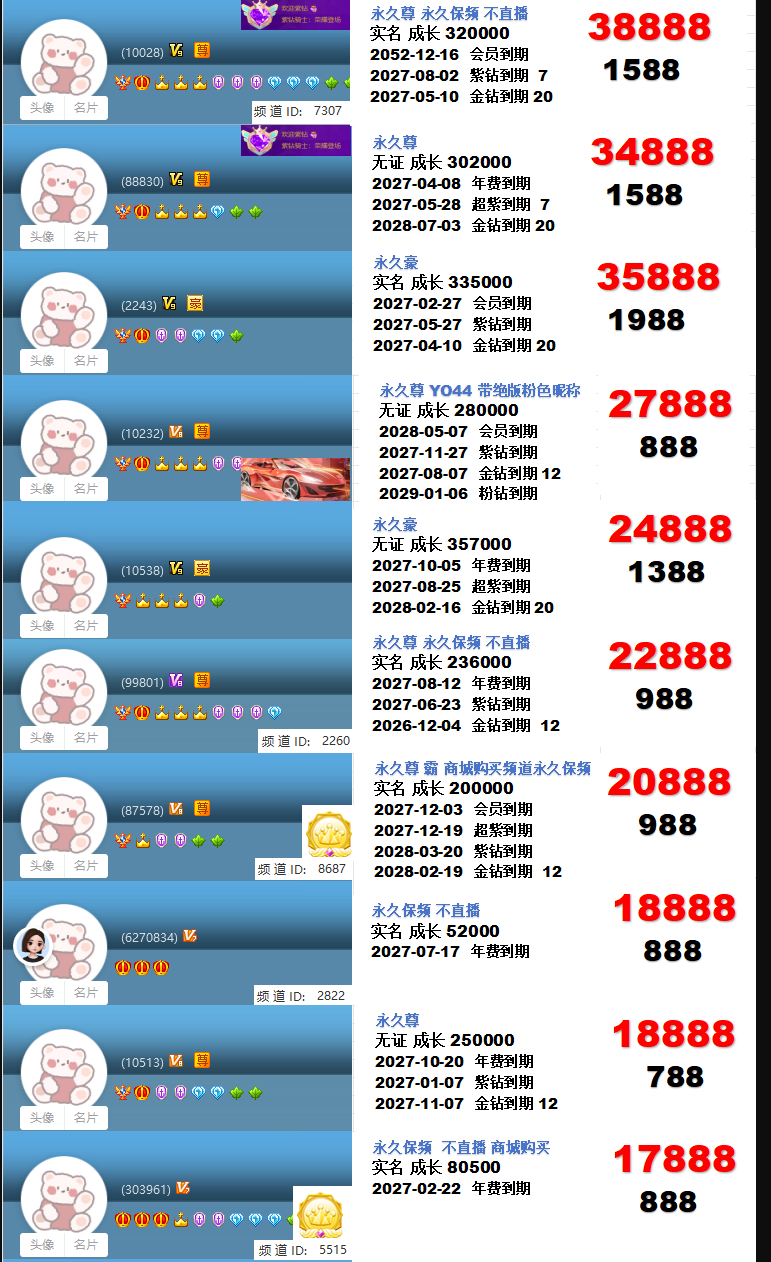 高成长权杖靓号(图33)