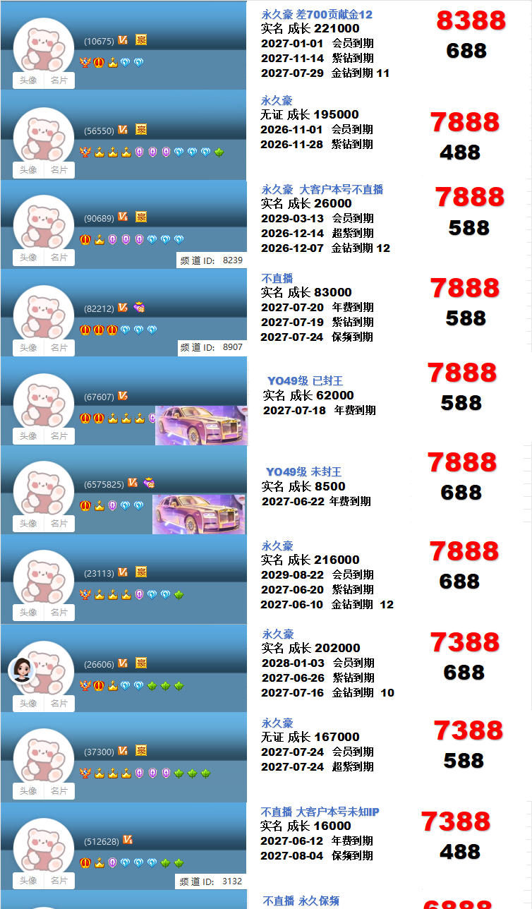 高成长权杖靓号(图29)