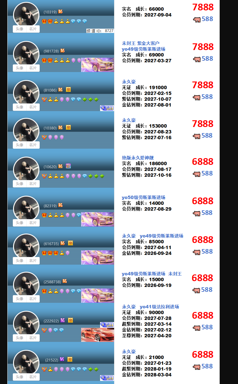 高级权杖V6V7V8V9至尊3456位号(图2)