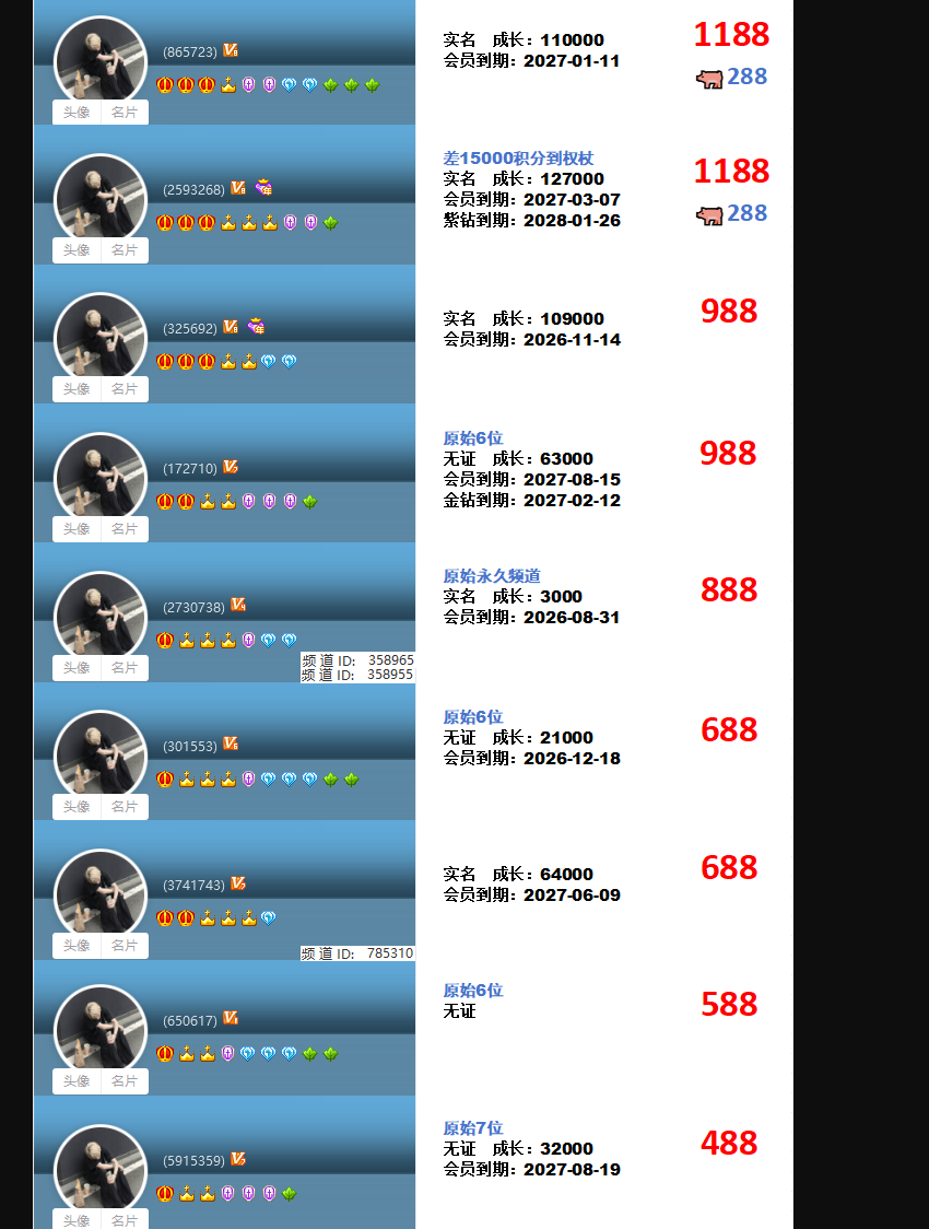 高级权杖V6V7V8V9至尊3456位号(图4)
