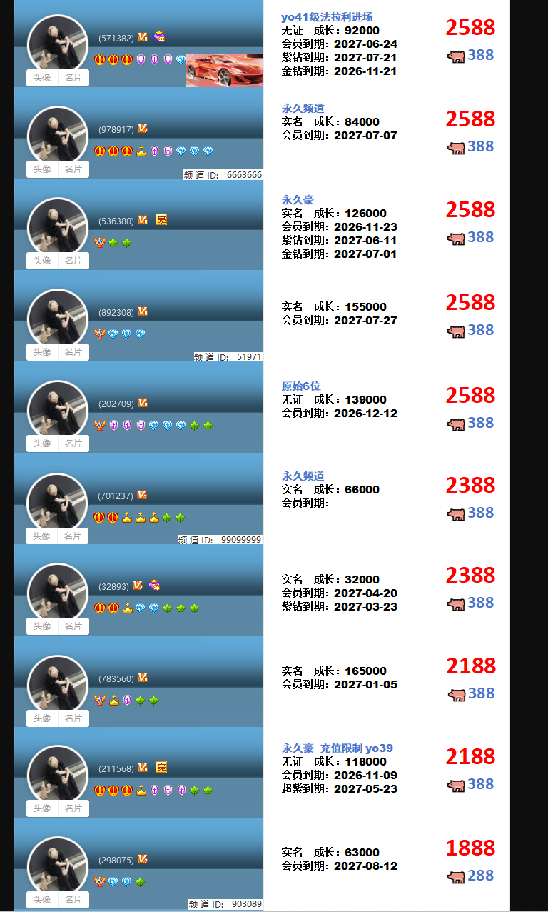 高级权杖V6V7V8V9至尊3456位号(图3)