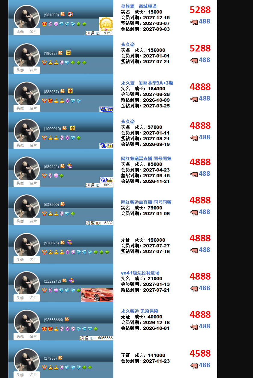 高级权杖V6V7V8V9至尊3456位号(图5)