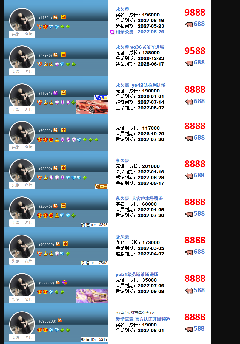 高级权杖V6V7V8V9至尊3456位号(图8)