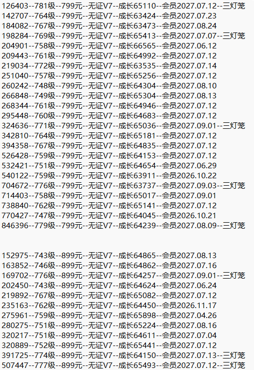 高级权杖V6V7V8V9至尊3456位号(图7)
