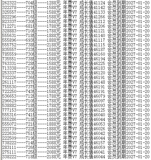 高级权杖V6V7V8V9至尊3456位号(图15)