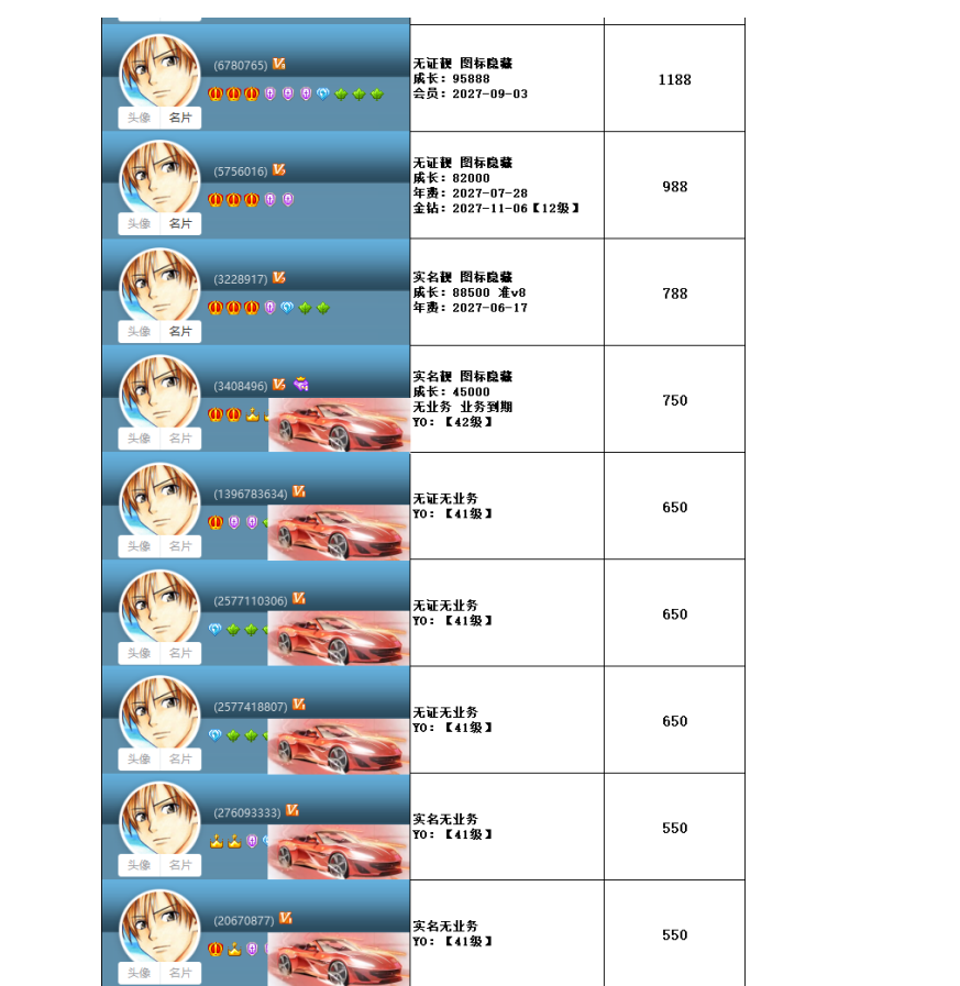 高级权杖V6V7V8V9至尊3456位号(图18)