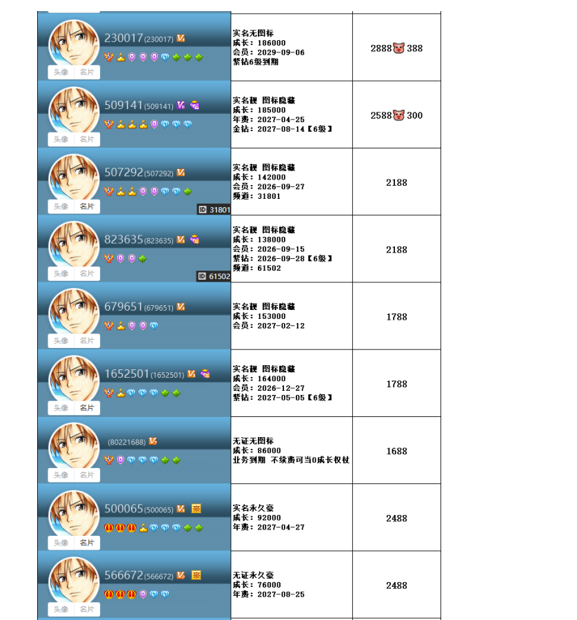 高级权杖V6V7V8V9至尊3456位号(图25)