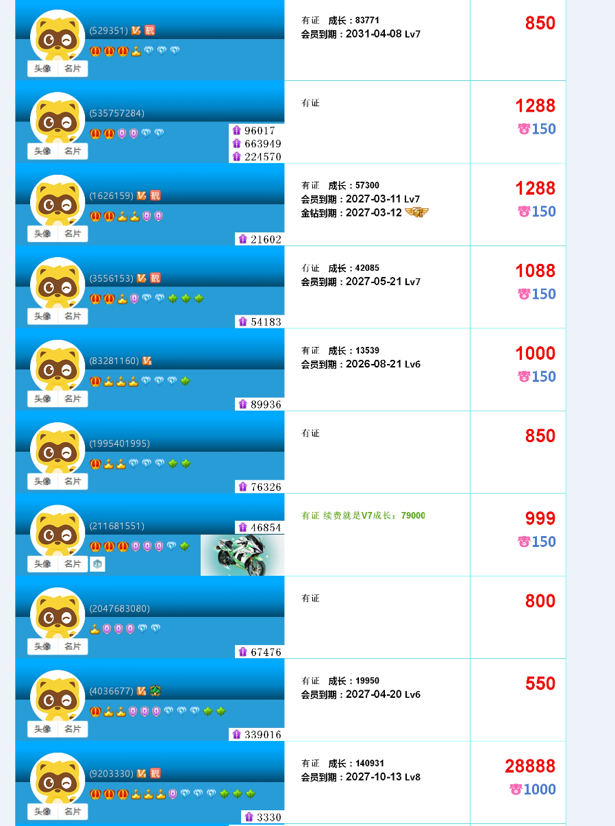 高级权杖V6V7V8V9至尊3456位号(图38)