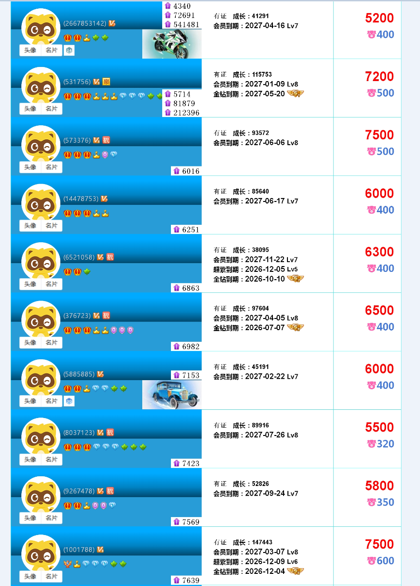 高级权杖V6V7V8V9至尊3456位号(图36)
