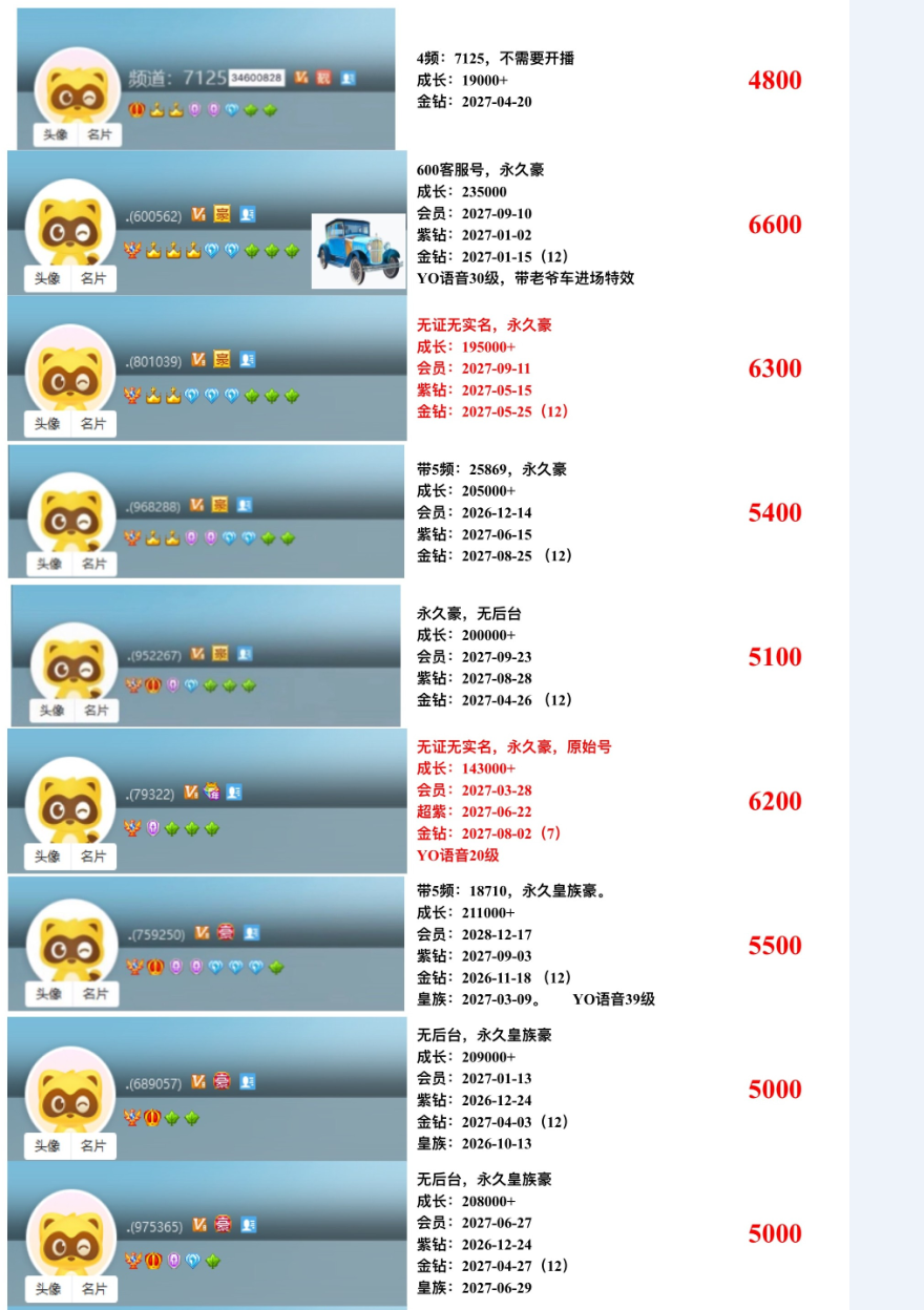 高级权杖V6V7V8V9至尊3456位号(图39)