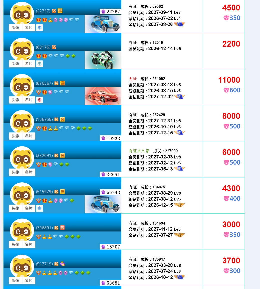 高级权杖V6V7V8V9至尊3456位号(图40)