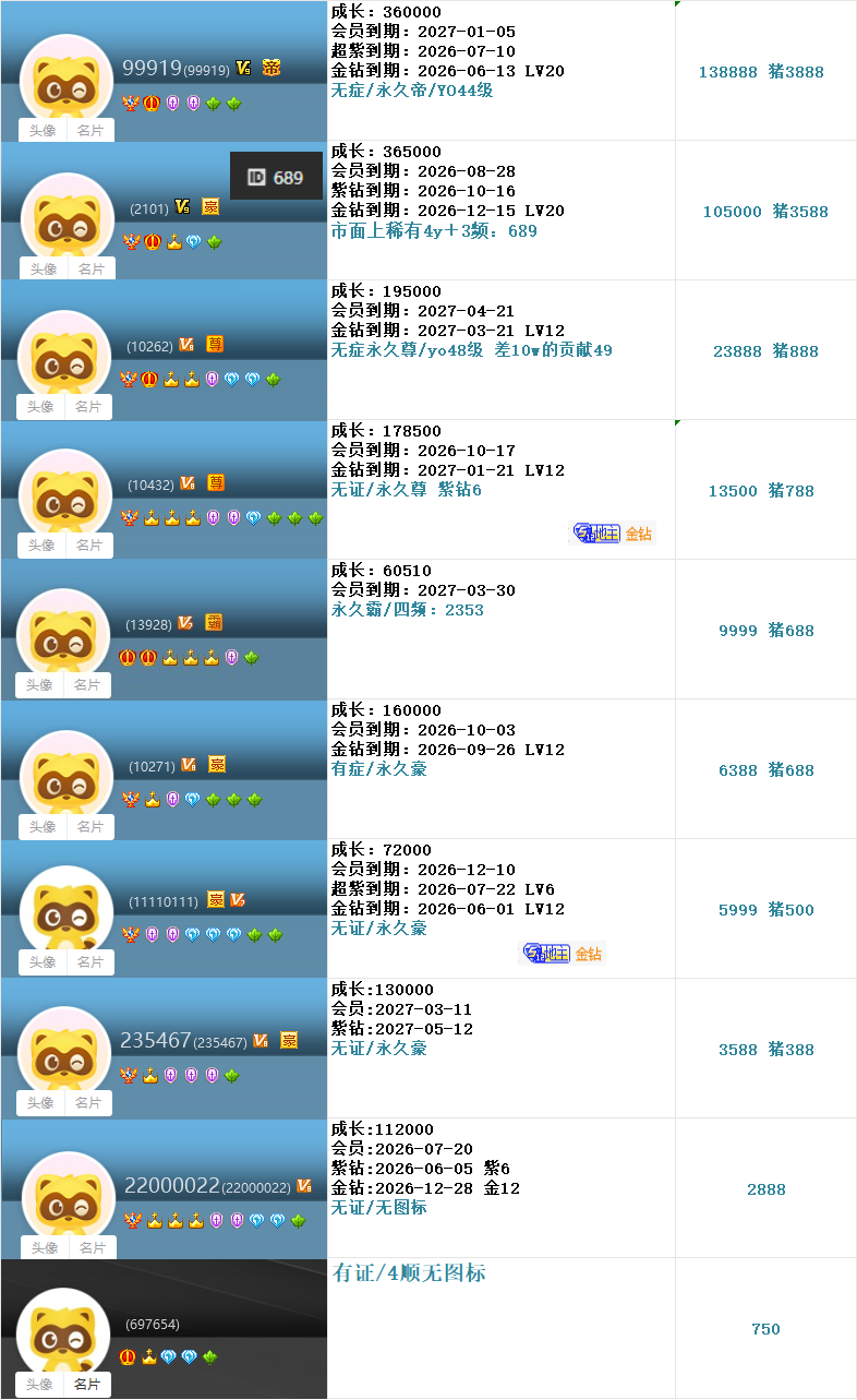 高级权杖V6V7V8V9至尊3456位号(图45)