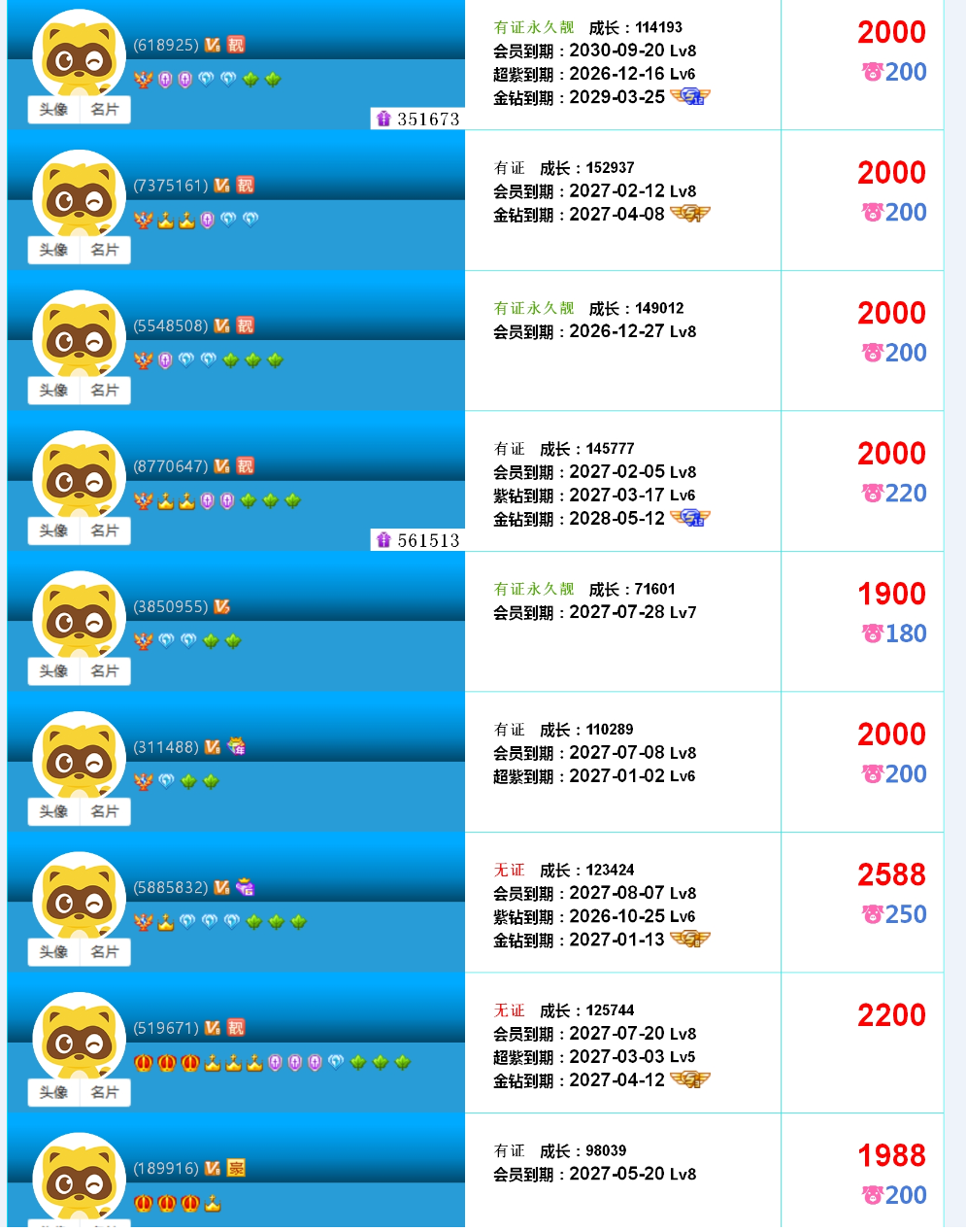 高级权杖V6V7V8V9至尊3456位号(图43)