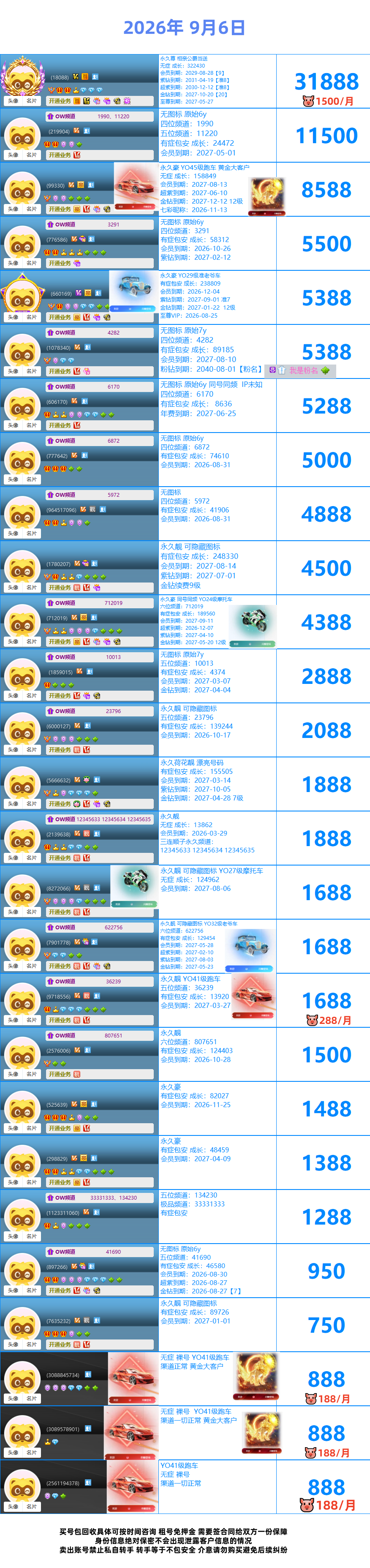 高级权杖V6V7V8V9至尊3456位号(图46)