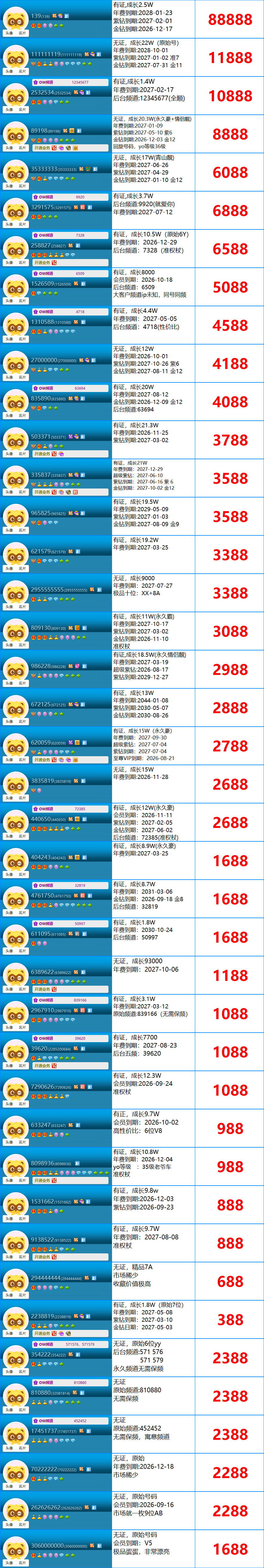 高级权杖V6V7V8V9至尊3456位号(图44)