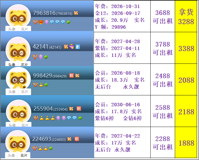 高级权杖V6V7V8V9至尊3456位号(图50)
