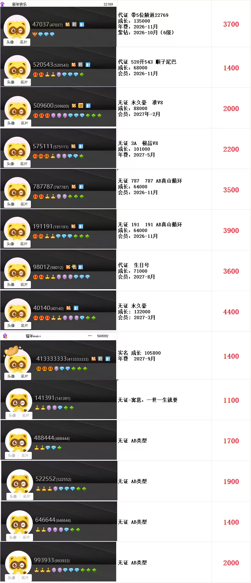 高级权杖V6V7V8V9至尊3456位号(图54)