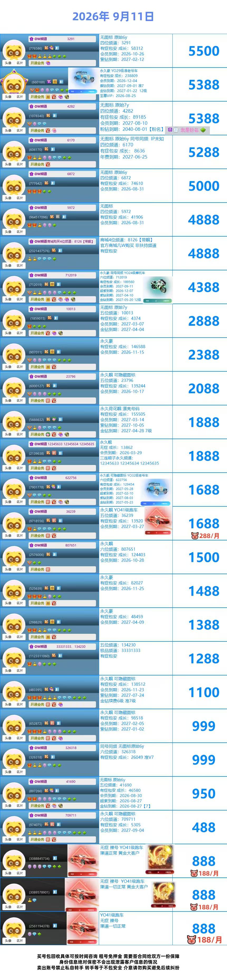 高级权杖V6V7V8V9至尊3456位号(图56)