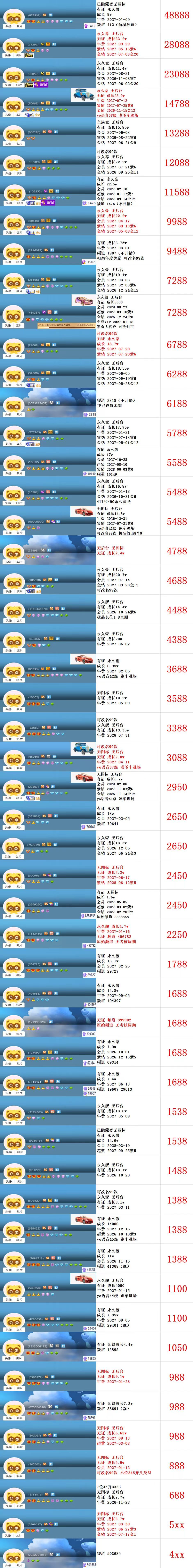 高级权杖V6V7V8V9至尊3456位号(图59)