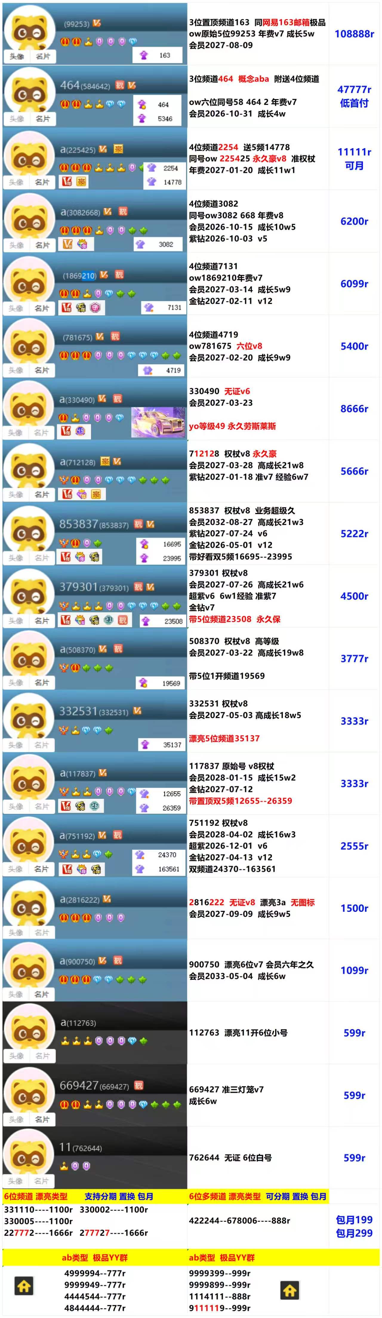 高级权杖V6V7V8V9靓号至尊(图64)