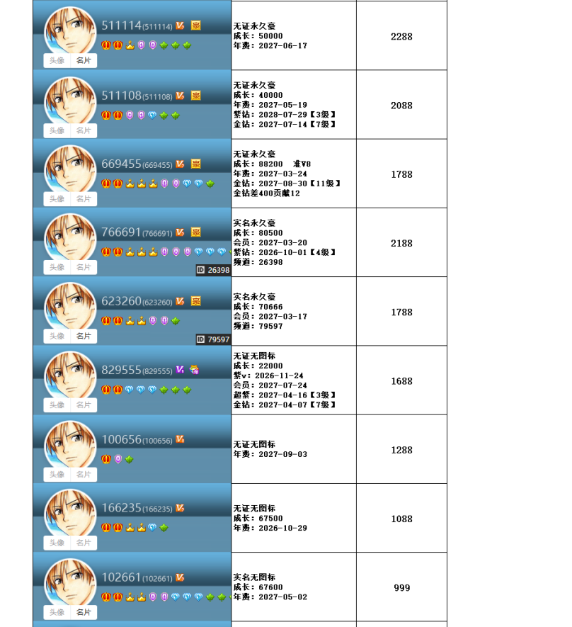 高级权杖V6V7V8V9靓号至尊2区(图14)
