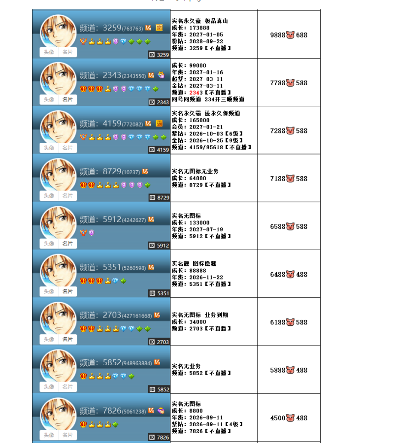 高级权杖V6V7V8V9靓号至尊2区(图17)