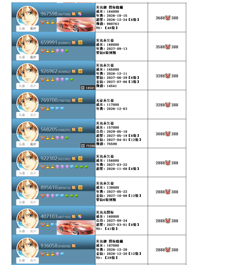 高级权杖V6V7V8V9靓号至尊2区(图19)