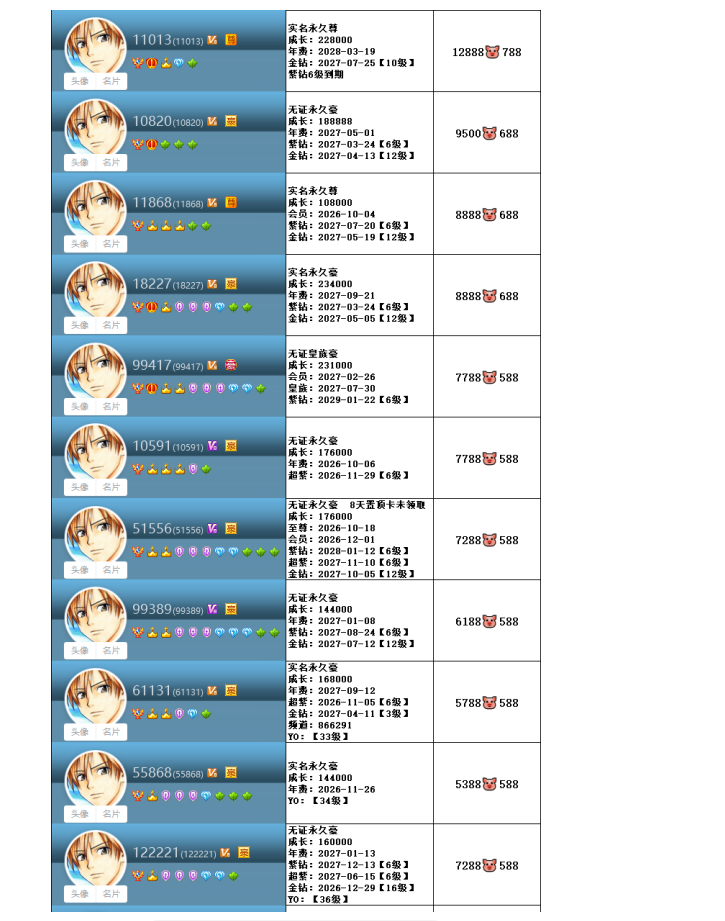 高级权杖V6V7V8V9靓号至尊2区(图21)