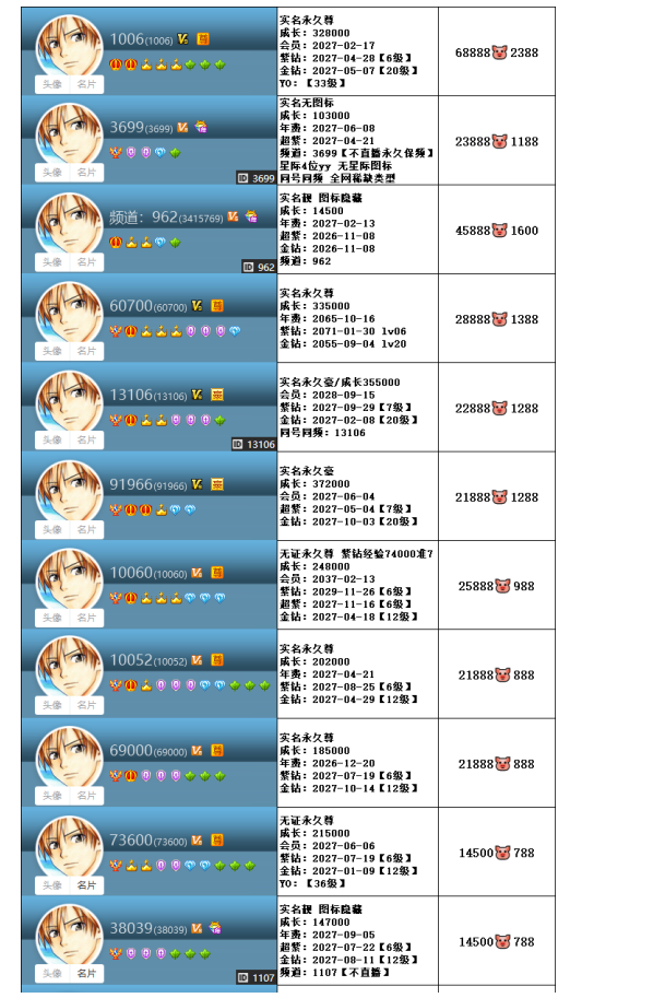 高级权杖V6V7V8V9靓号至尊2区(图20)