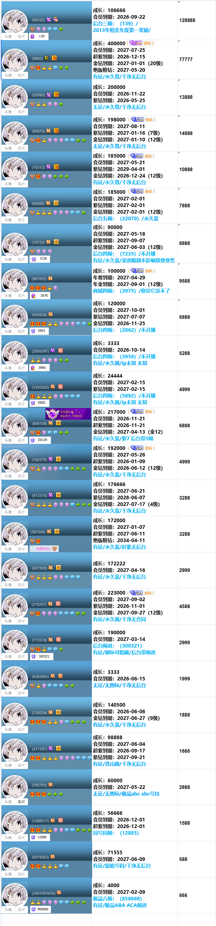 高级权杖V6V7V8V9靓号至尊2区(图27)