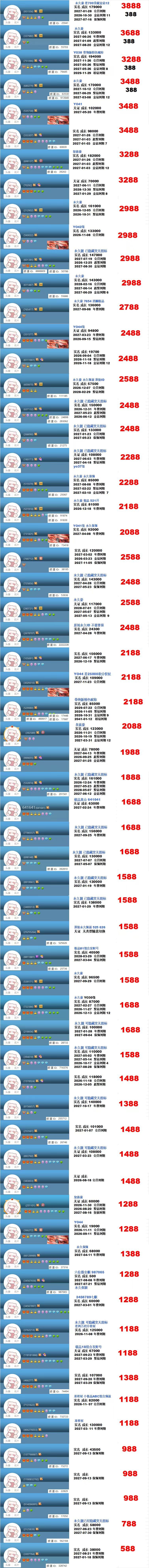 高级权杖V6V7V8V9靓号至尊2区(图29)