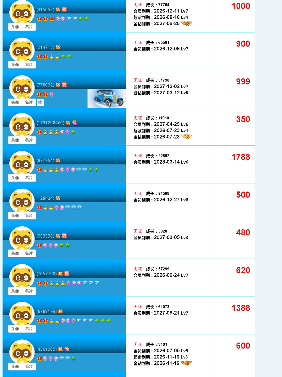 高级权杖V6V7V8V9靓号至尊1区(图10)