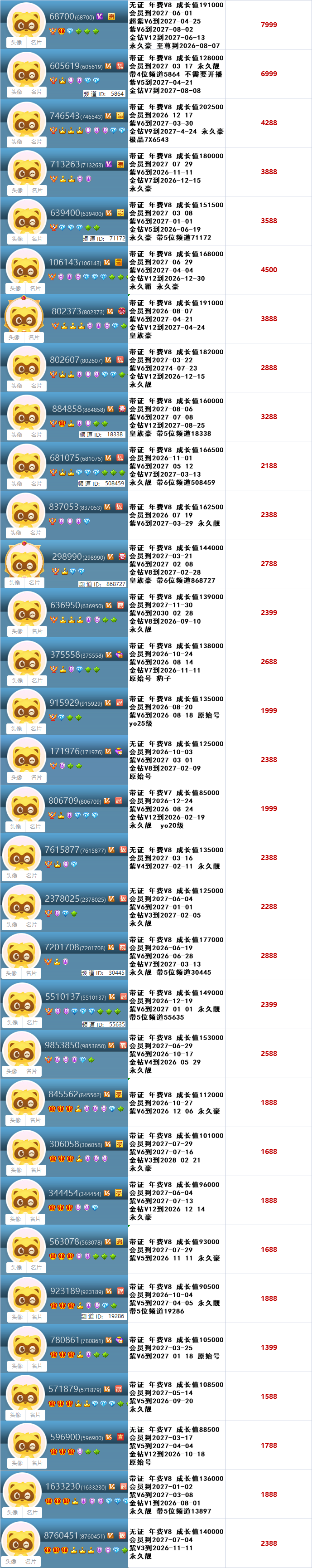 高级权杖V6V7V8V9靓号至尊1区(图20)