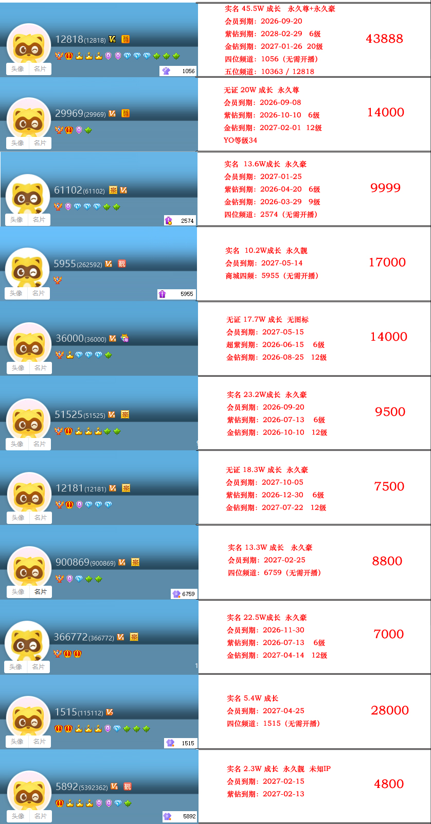 高级权杖V6V7V8V9靓号至尊1区(图21)