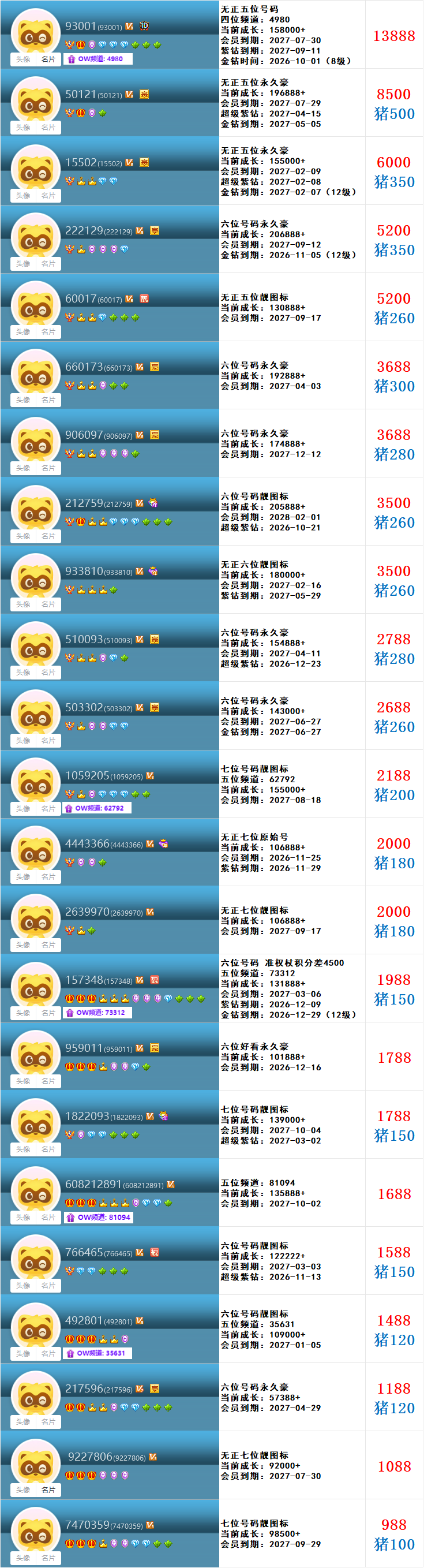 高级权杖V6V7V8V9靓号至尊1区(图22)