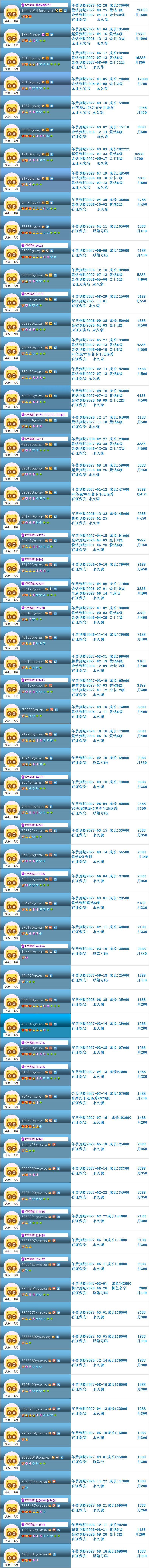 高级权杖V6V7V8V9靓号至尊1区(图30)