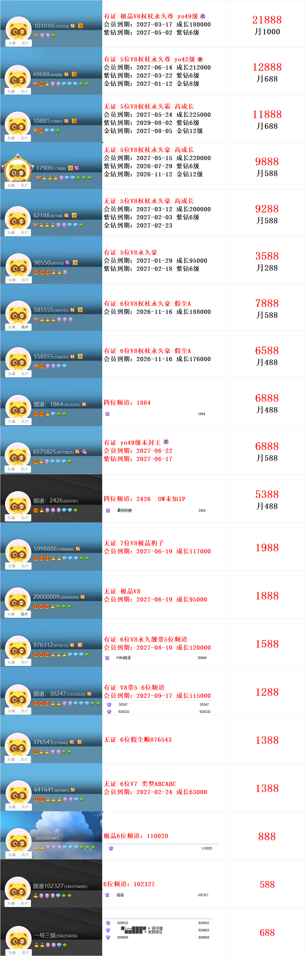 高级权杖V6V7V8V9靓号至尊1区(图34)