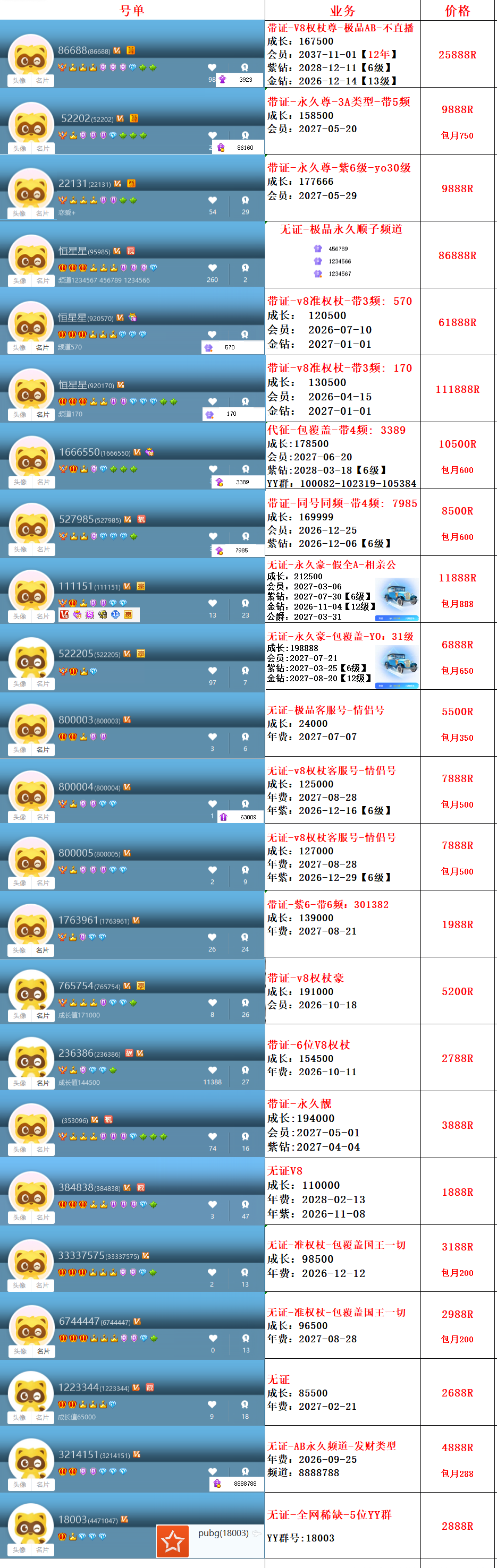 高级权杖V6V7V8V9靓号至尊1区(图35)